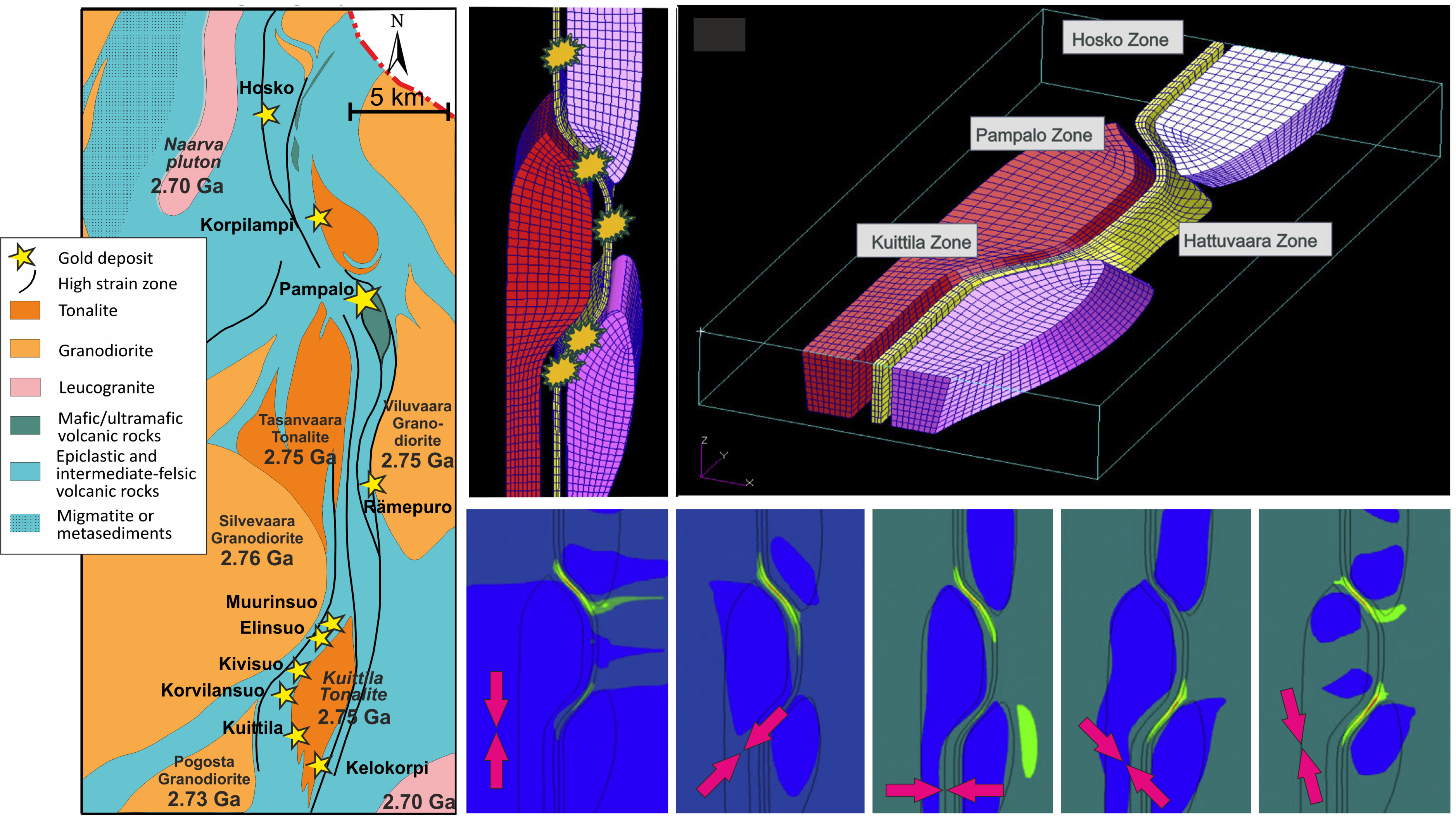 Hattu dilatation zones